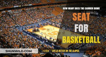 The Carrier Dome Basketball Court Capacity