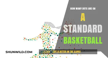 The Mystery of Basketball Dots: How Many Are There?