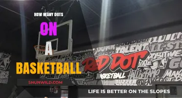 The Intriguing Mystery of Basketball Dots