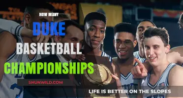 Duke Basketball: Championship Dynasty Explored