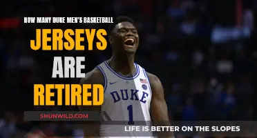 Duke's Retired Men's Basketball Jerseys: A Comprehensive Overview