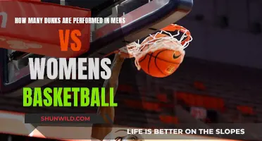 Dunking Disparity: Men's and Women's Basketball Comparison