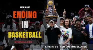 The Many Ways to End a Basketball Game