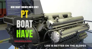 The Powerful PT Boats: WWII Engine Secrets Revealed