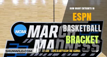 ESPN Basketball Bracket: Who's in the Running?