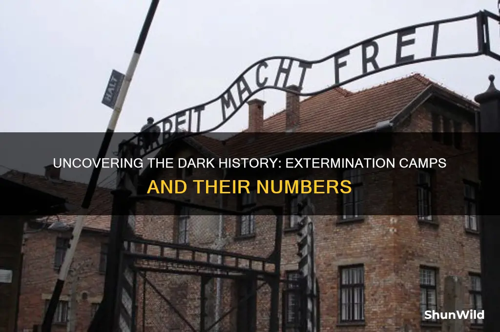 how many extermination camps
