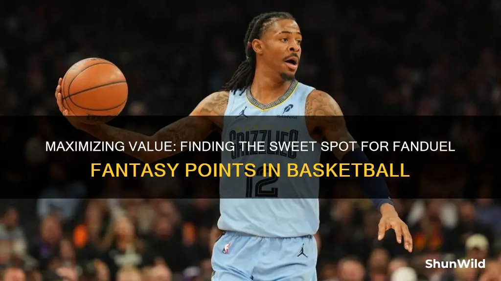 how many fanduel fantasy points to hit value basketball