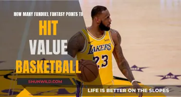 Fantasy Basketball: FanDuel Points and Value Strategy