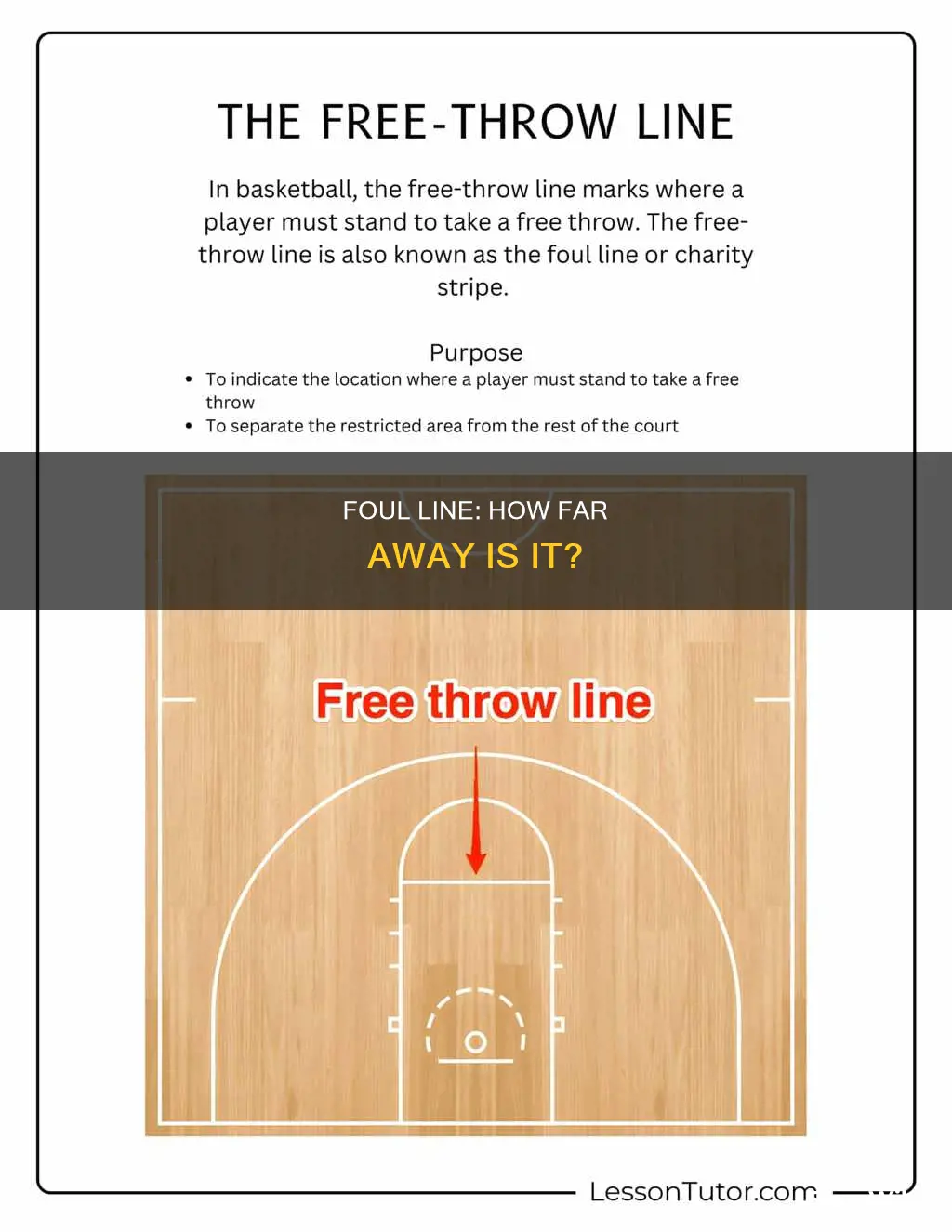 how many feet away is the foul line in basketball