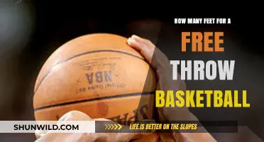 Free Throw Feet: How Far for a Basket?