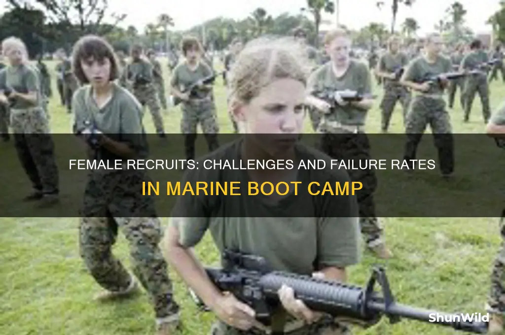 how many females fail marine boot camp
