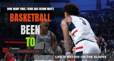 UConn Men's Basketball: Final Four Appearances and Legacy