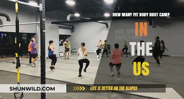 Discover the Number of Fit Body Boot Camp Locations Across the US