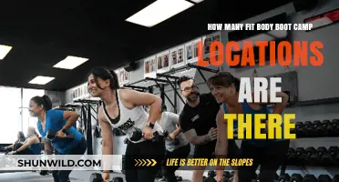 Discover the Number of Fit Body Boot Camp Locations Nationwide