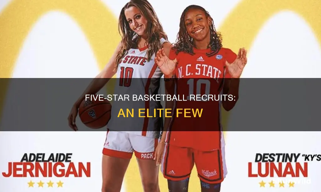 how many five star basketball recruits are there