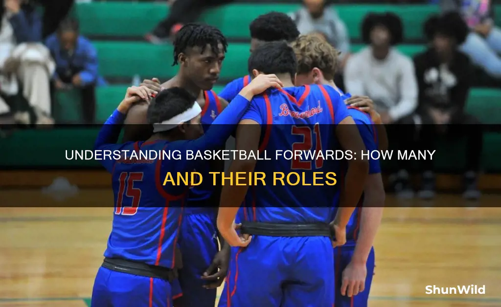 how many forwards are there in basketball