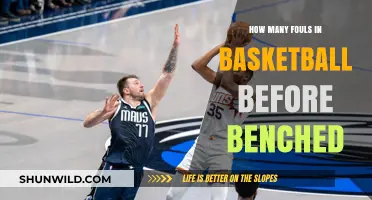 Fouls in Basketball: How Many Before You're Out?