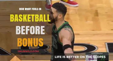 Understanding Basketball Fouls and Bonuses