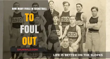 Fouls in Basketball: How Many Before You're Out?