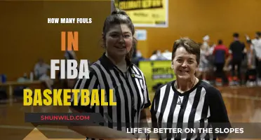 FIBA Basketball: Understanding the Foul Limits