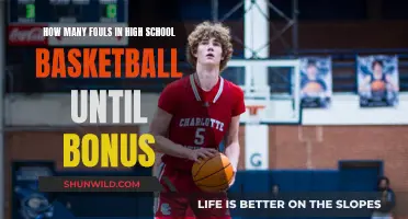 Understanding the Bonus: High School Basketball Fouls