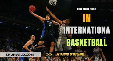 Fouls in International Basketball: What's the Limit?
