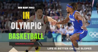 Fouls in Olympic Basketball: What's the Limit?