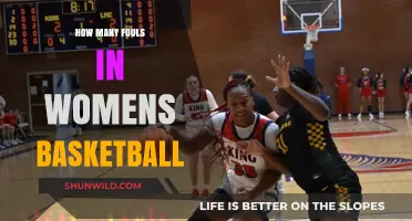 Fouls in Women's Basketball: How Many Are Allowed?