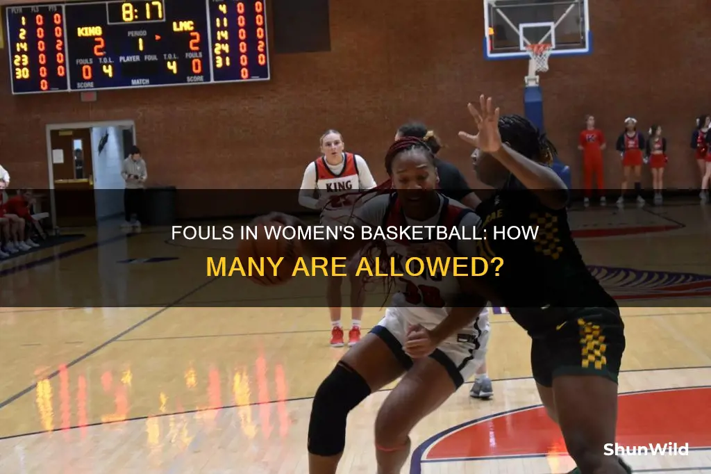 how many fouls in womens basketball
