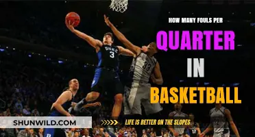 Fouls in Basketball: Understanding the Limit per Quarter
