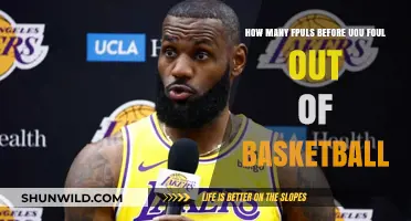 Fouls and Their Impact: Basketball's Ejection Rule
