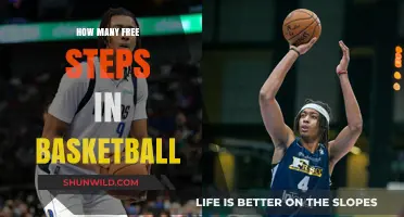 Free Steps in Basketball: How Many Are Allowed?