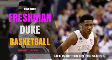 Freshman Duke Basketball: How Many Make the Cut?