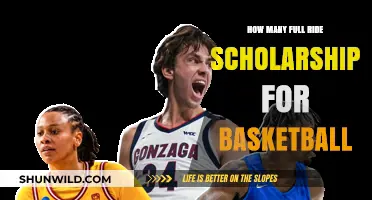 Full Ride Basketball Scholarships: How Many Are There?