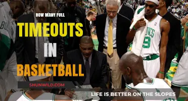 Understanding Basketball Timeouts: Full Timeouts Explained