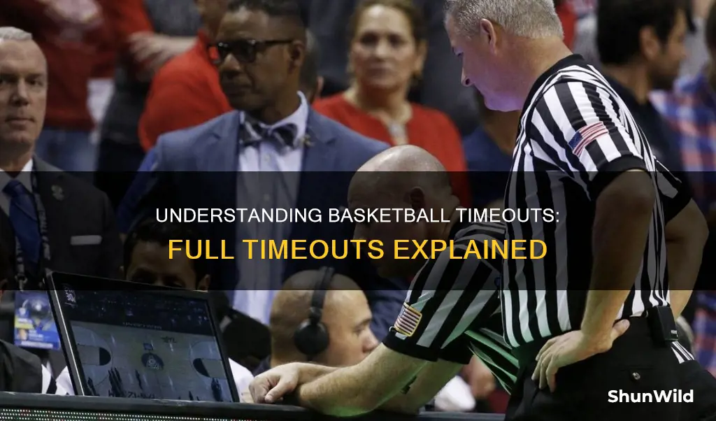how many full timeouts in basketball