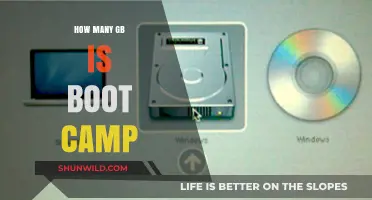Understanding Boot Camp Storage Requirements: How Many GB Do You Need?