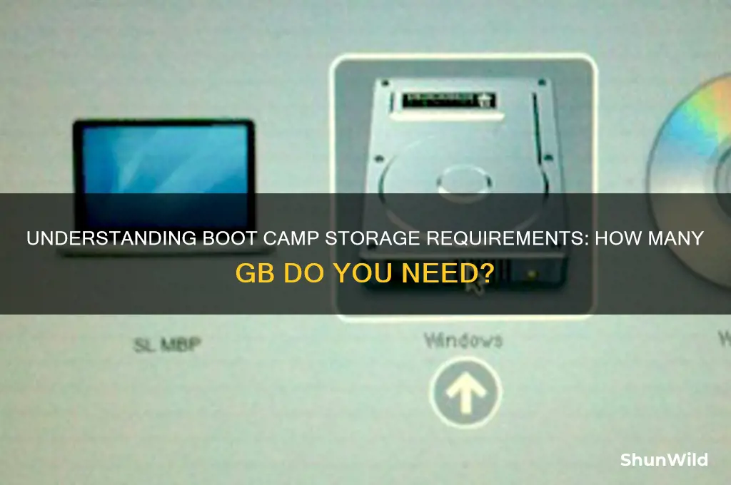 how many gb is boot camp