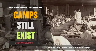 Preserved German Concentration Camps: How Many Still Stand Today?