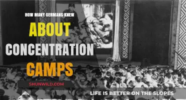 How Much Did Germans Know About Concentration Camps?