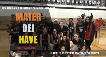 Mater Dei Girls: Championship Dynasty