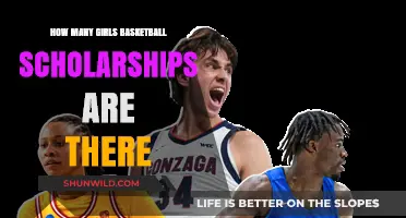 Scholarship Opportunities for Girls in Basketball