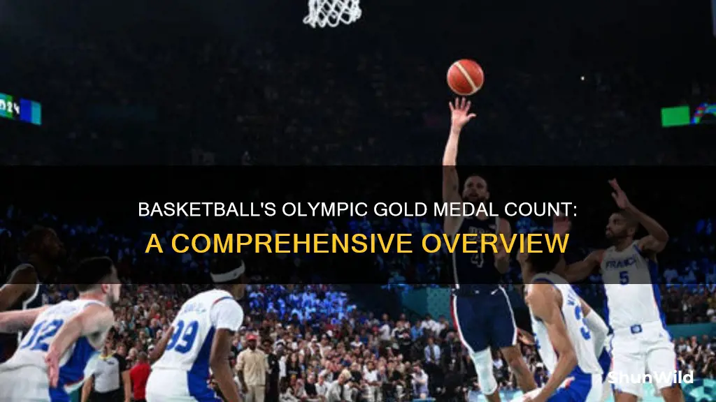 how many gold medals does basketball count for