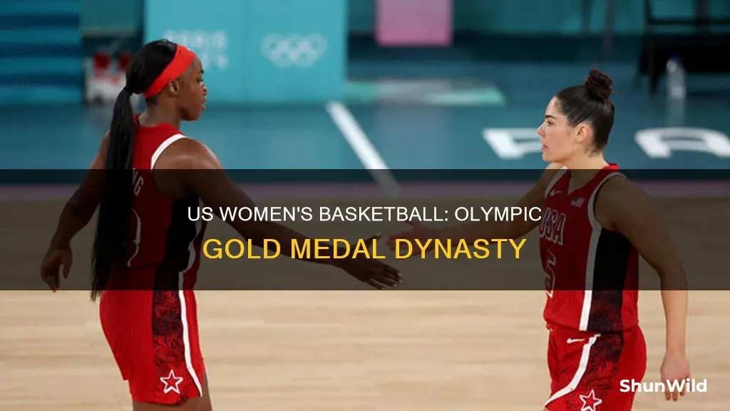 how many gold medals does us womens basketball have