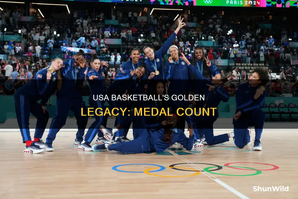 how many gold medals does usa basketball have