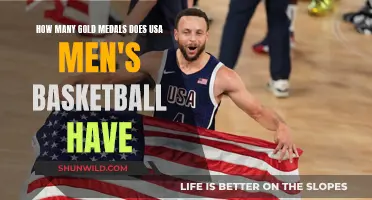 USA Men's Basketball: Olympic Gold Medal Dynasty