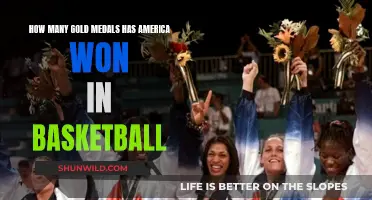 America's Basketball Gold: A Dominant Medal History