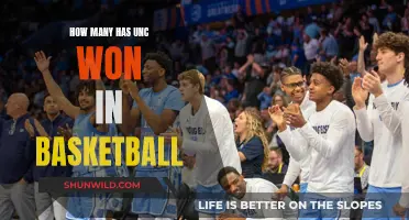 UNC's Basketball Dynasty: Championship Victories