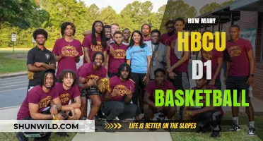 Exploring HBCU's Rich Basketball Legacy