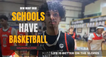 Basketball's High School Presence: How Many Embrace the Sport?